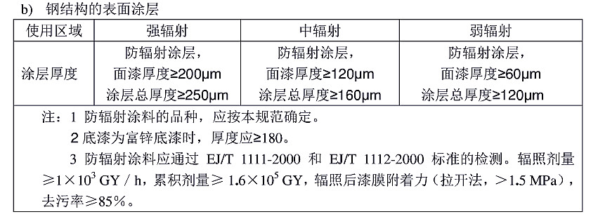 gͿͿbg(sh)Ҏ(gu)˜HG/T 4077-2009-b䓽Y(ji)(gu)ıͿ